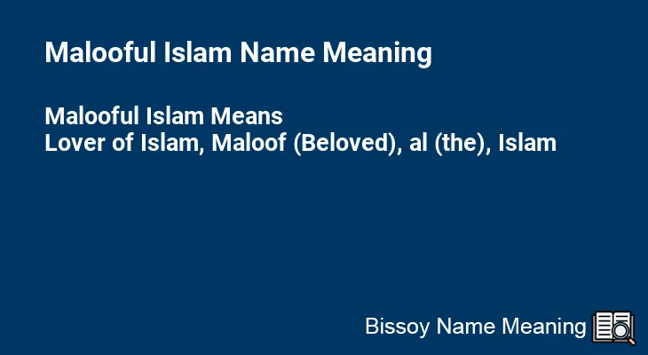 Malooful Islam Name Meaning